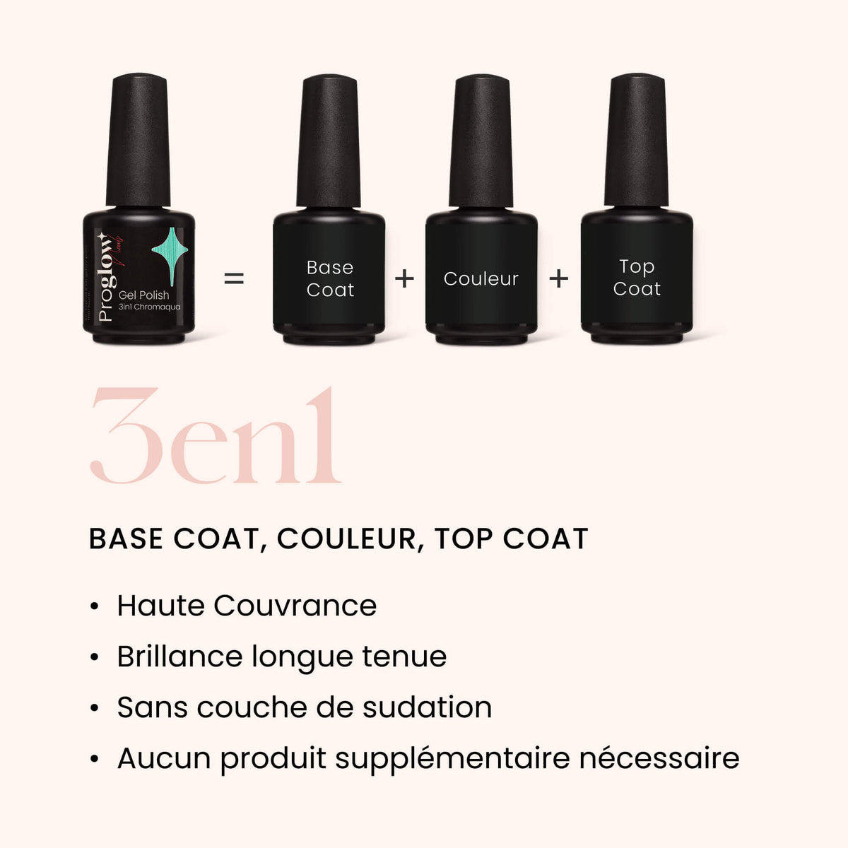 Gel Polish VSP 3in1 No Wipe Chromaqua